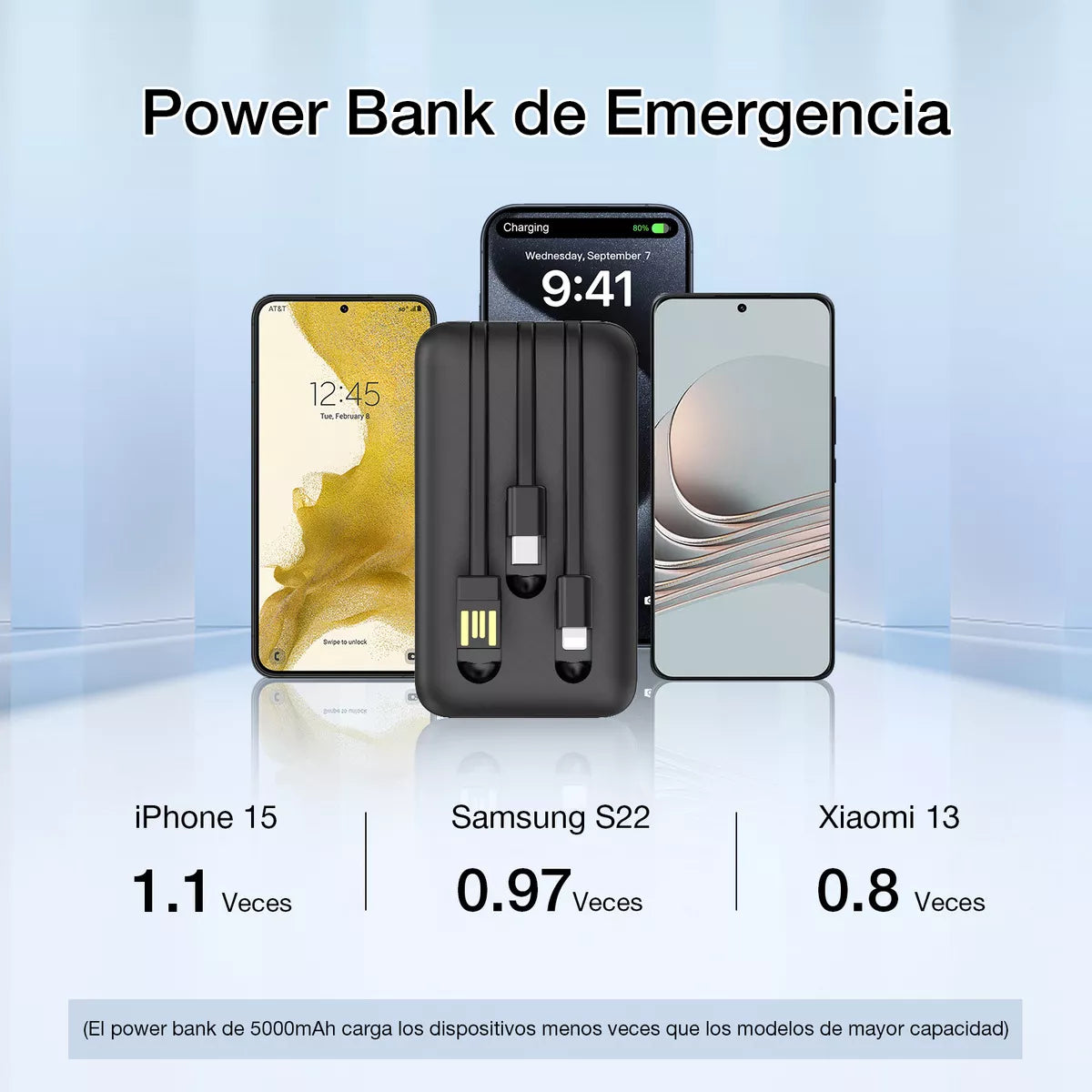 Batería Portátil PowerBank 5000 mAH